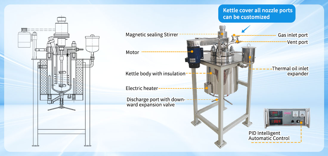 Picture of the  5L High Pressure High Temperature Stainless Steel Jacketed  Lab Reactor structure