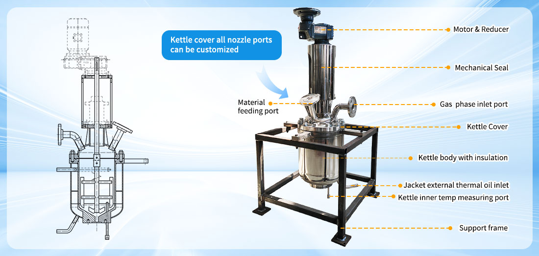 Picture of the  24L Lab Pressure Vessel High Temperature Pressure Magnetic Sealed Stainless Steel Reactor structure