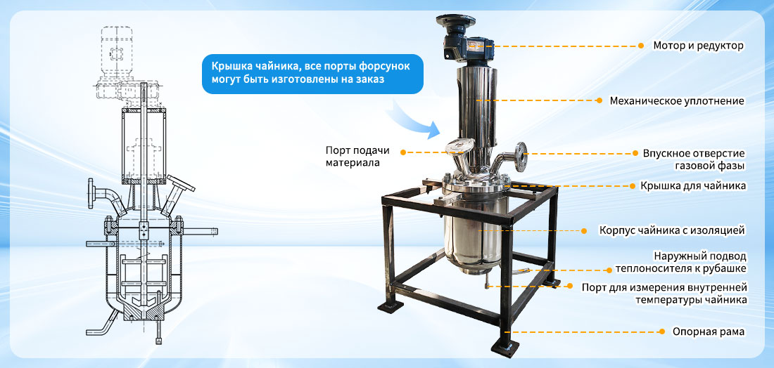 Картинка 24L лабораторного сосуда давления высокой температуры давления магнитного запечатанного реактора нержавеющей стали структуры