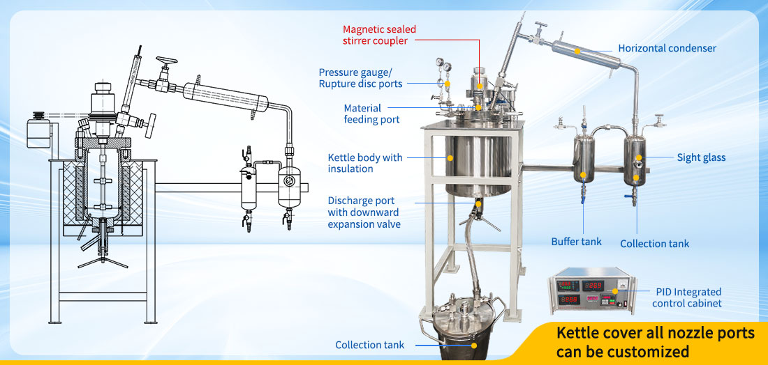 Picture of the 5L Stainless Steel Chemical Distillation Pressure Laboratory Reactor structure