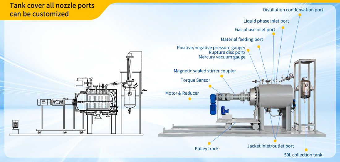 Picture of the 200L Stainless Steel Jacket Heating Horizontal Pilot Chemical Reactor  structure
