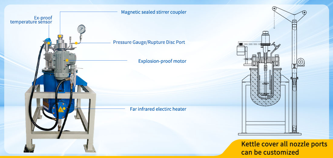 Picture of the 10L Stainless Steel Super-high Pressure Mixing Laboratory Reactor structure