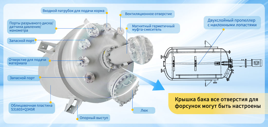 Изображение реактора с кожухом из нержавеющей стали объемом 6400 л  Конструкция