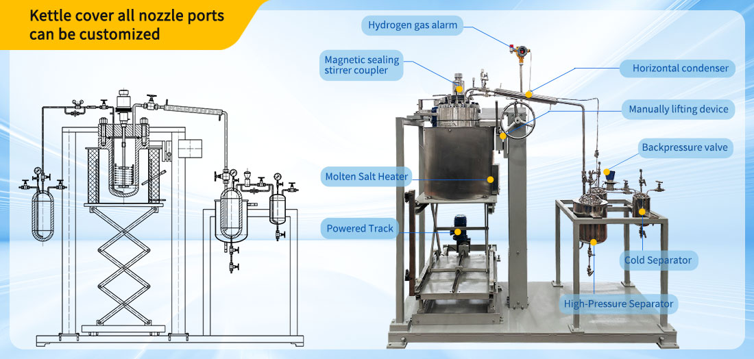 Picture of the 10L High Pressure Stainless Steel Hydrogenation Reactor structure