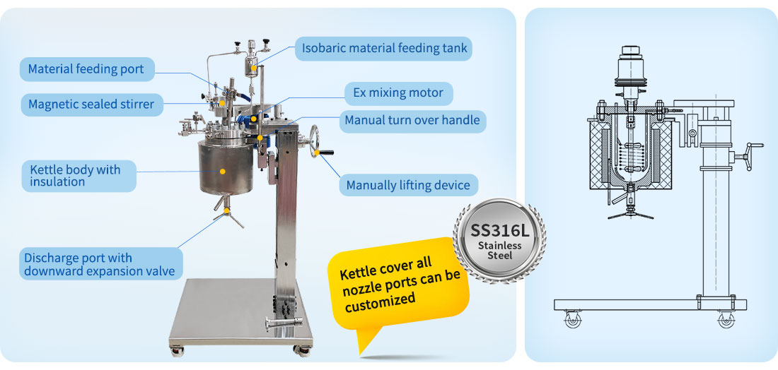 Picture of the 2L  Stainless Steel SS316L  Laboratory Reactor structure