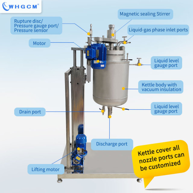 Customizable 20L Stainless Steel Lab Reactor for Chemical Processing Offered to Research Institutions Seeking Micro Lab Reactor