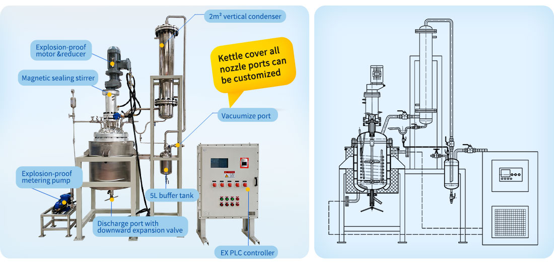 Picture of the 50L High Temp Tank Reactor structure