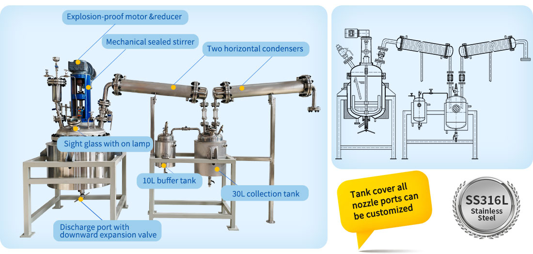Picture of the 100L Jacket Heating Distillation Reactor  structure
