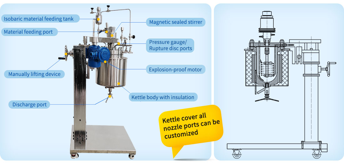 Picture of the 5L Stainless Steel High Temperature Lab Reactor structure
