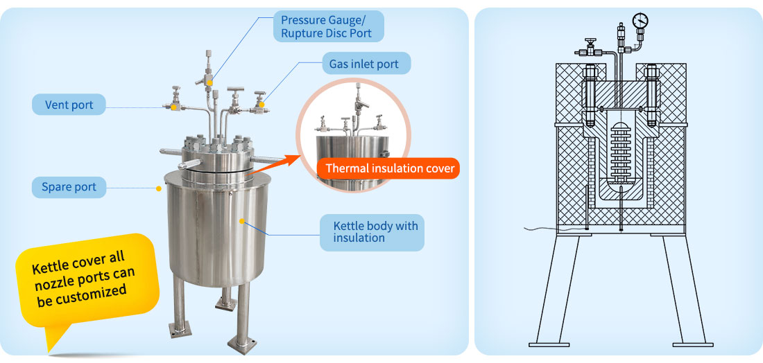 Picture of the  2L S30408 Stainless Steel High Temperature High Pressure Lab Reactor  structure