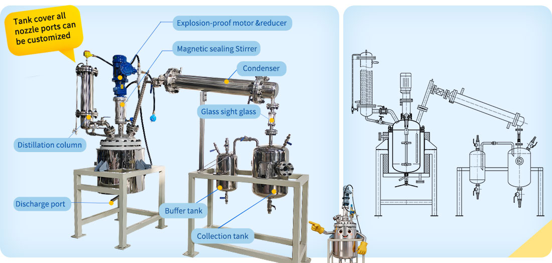 Picture of the   50L Stainless Steel Chemical Reactor structure