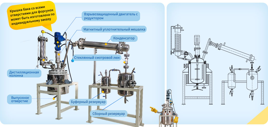 Фотография конструкции химического реактора из нержавеющей стали объёмом 50 л