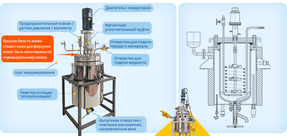 Фотография конструкции реактора из нержавеющей стали объёмом 50 л
