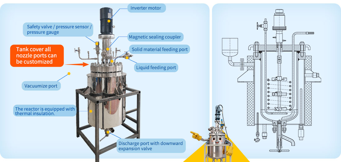 Picture of the  50L Stainless Steel Reactor  structure