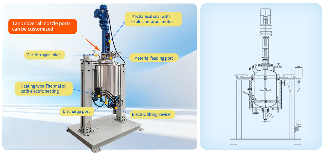 Picture of the 100L Mechanical Seal Electric Heating Reactor structure