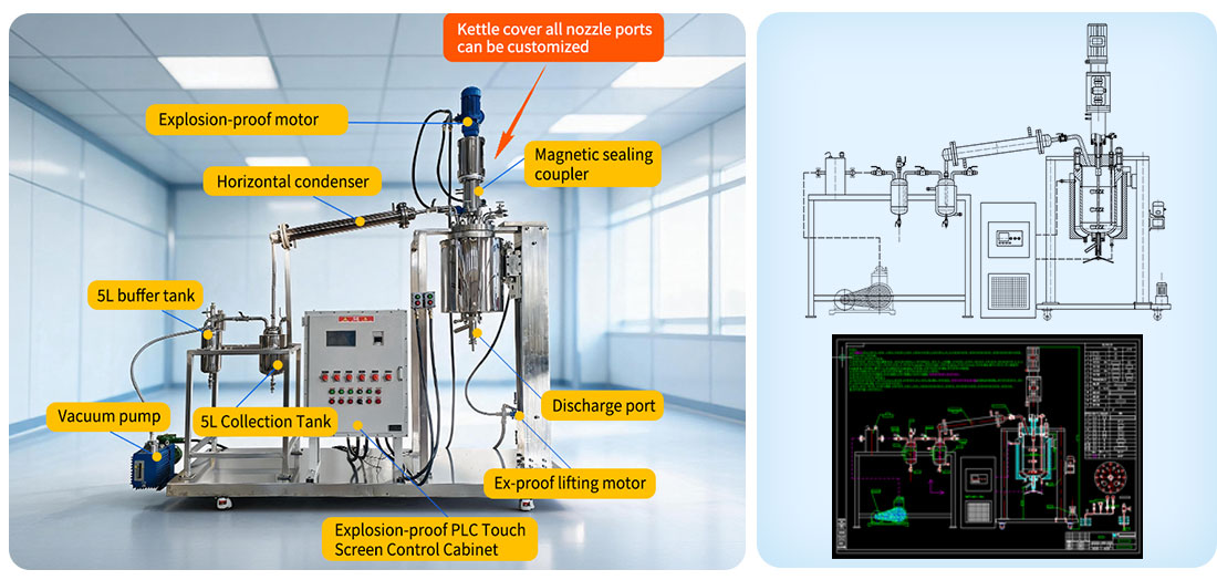 Picture of the 25L Oil Bath Heating Magnetic Seal S31603 Distillation Reactor  structure