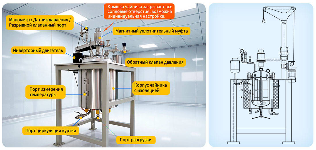 Изображение лабораторной химической реакционной котлованы из нержавеющей стали объемом от 0,1 л до 50 л, управляемой ПИД-регулятором и ПЛК, структуры реактора