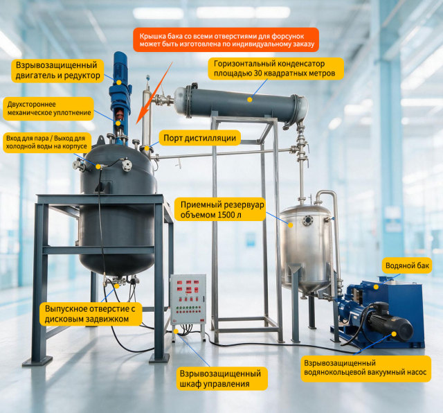 3000L Double Head Mechanical Sealing Stainless Steel Reactor for Polymerization Reactions