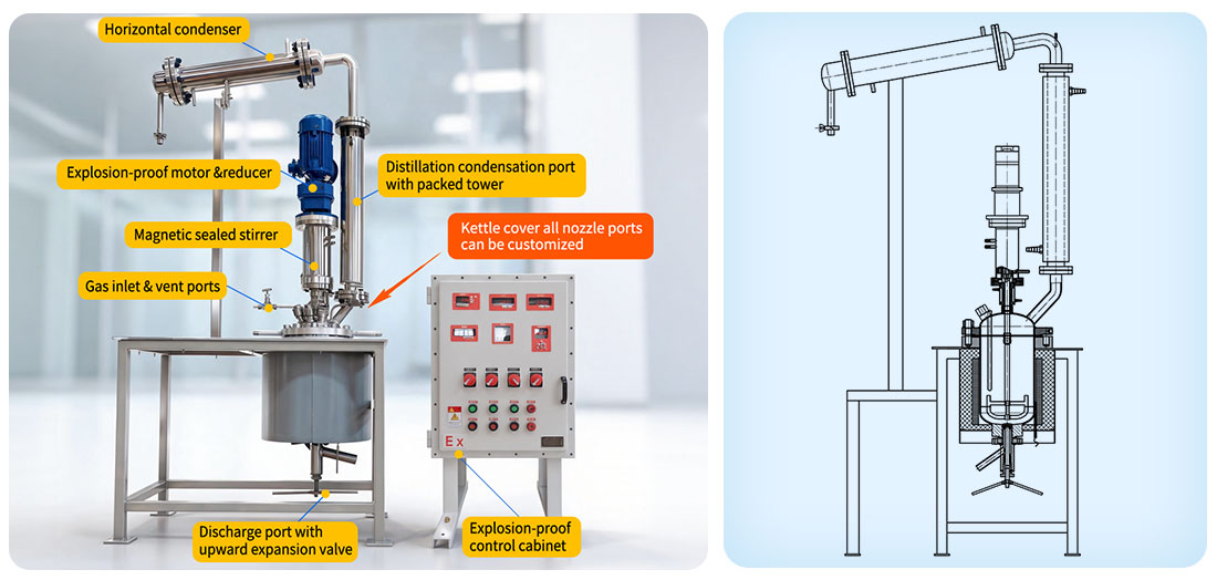 Picture of the  10L Stainless Steel Electric Heating Distillation Reactor   structure