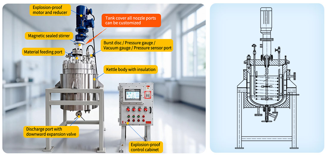 Picture of the 200L High Pressure Reaction Tank C-276+S30408 Reactor structure