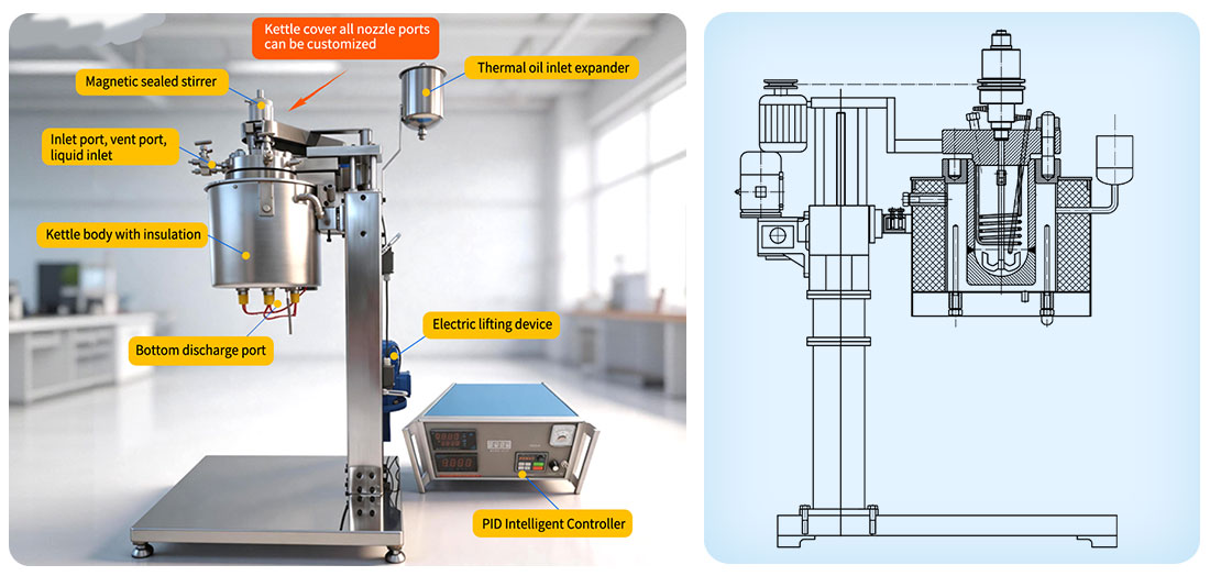 Picture of the 2L High Temp High Pressure Oil Bath Heating Reactor structure