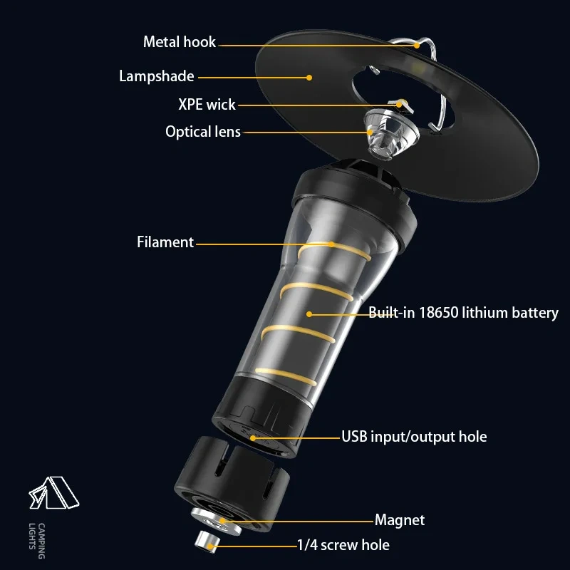 Multifunctional Outdoor Portable High Capacity Lighting Rechargeable Usb Camping Light