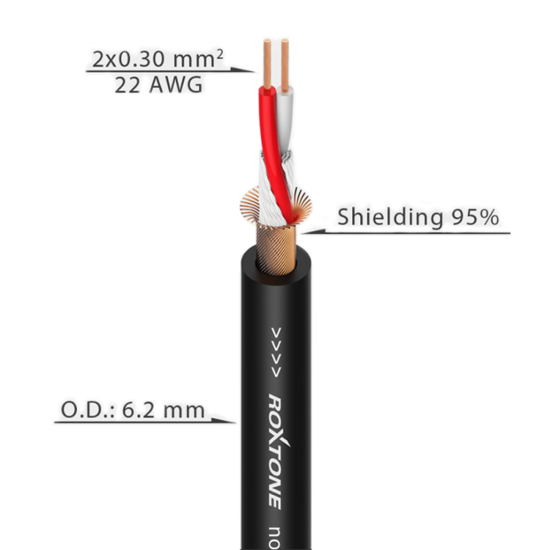 ROXTONE MC230 Balanced Microphone Cable 22AWG 2 x 0.30 mm