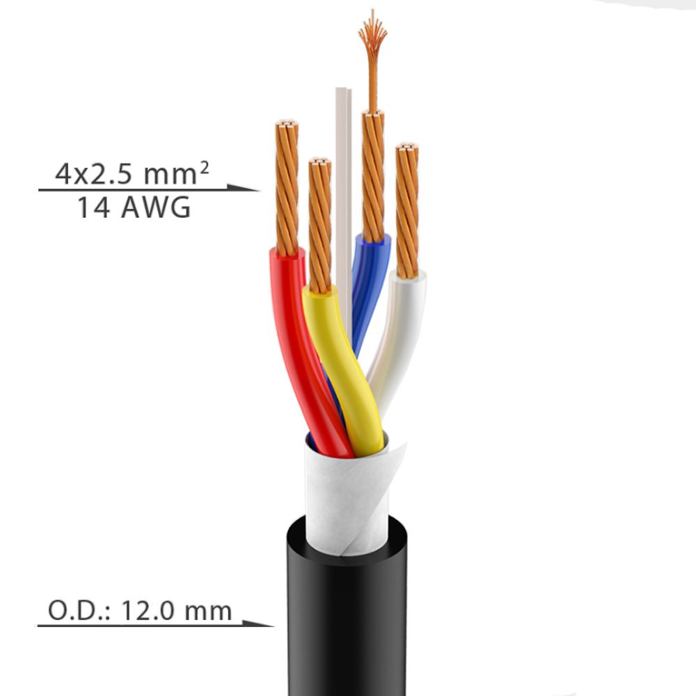 ROXTONE HFSC425 Highly Flexible Speaker Cable 14AWG 4 x 2.5mm