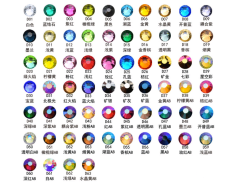 Wholesale Supplier Nail Art Rhinestones 1440 pcs Flatback Colorful Gemstones DIY Nails Decoration (D97)