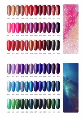 Wholesale Nail UV Gel Polish OEM Fingernail Nail Gel (UG03)