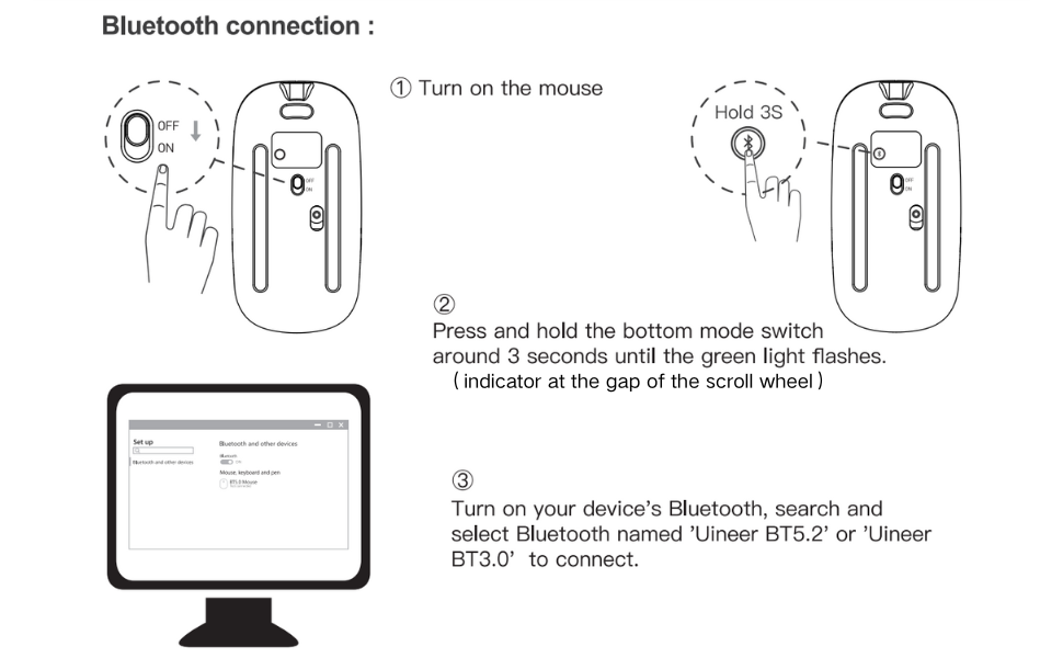 Wireless Bluetooth Mouse,Rechargeable Mouse(BT5.2 & 3.0) with Silent Click, 3-Level DPI Portable Mouse for Laptop, Computer(Black)