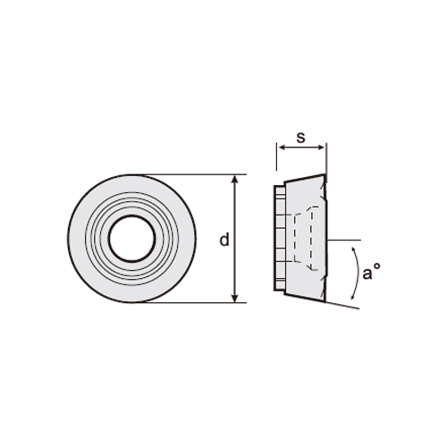 svart tools,Métal dur noir,Plaquette de fraisage RDMT/RDMW