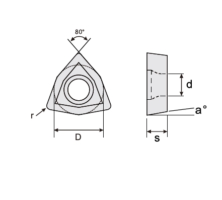 svart tools,Metallo duro nero,Inserto di fresatura WCMX-Svart Utensili da taglio in metallo duro