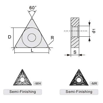 svart tools,スヴァルトハードメタル,ネガティブ旋削インサート TNMG 超硬インサート CNC 切削工具