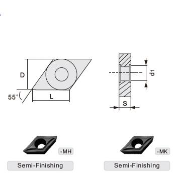 svart tools,スヴァルトハードメタル,ポジティブ旋削インサート DCMT 超硬インサート CNC 切削工具