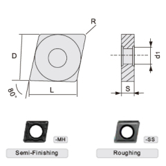 svart tools,Metal duro negro,Negative Turning Inserts CCMT/CCGT carbide inserts cnc cutting tools
