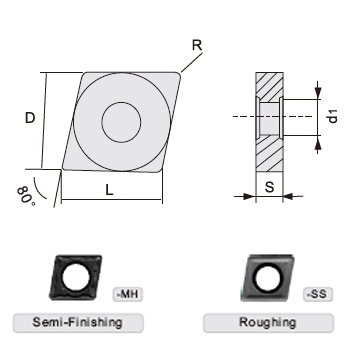 svart tools,Metal duro negro,Negative Turning Inserts CCMT/CCGT carbide inserts cnc cutting tools