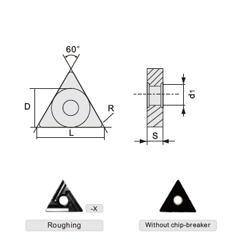 svart tools,Schwarzes Hard Metal,Negative Turning Inserts TNMA carbide inserts cnc cutting tools