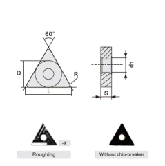 svart tools,Schwarzes Hard Metal,Negative Turning Inserts TNMA carbide inserts cnc cutting tools