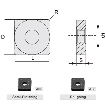 svart tools,スヴァルトハードメタル,ネガティブ旋削インサート SNMM 超硬インサート CNC 切削工具