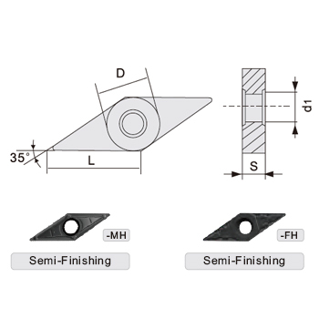 svart tools,سفارت هارد ميتال,Positive Turning Inserts VBMT carbide inserts cnc cutting tools