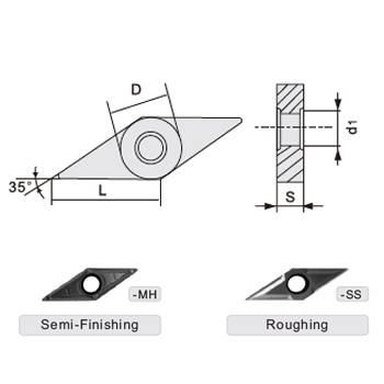 svart tools,Metallo duro nero,Inserti per tornitura positiva Inserti in metallo duro VCMT utensili da taglio CNC