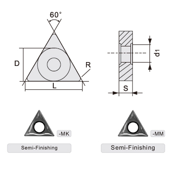 svart tools,スヴァルトハードメタル,ポジティブ旋削インサート TCMT 超硬インサート CNC 切削工具