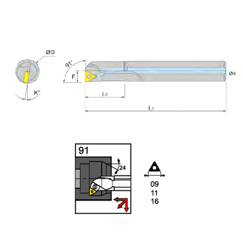 svart tools,Metallo duro nero,Portautensili per tornitura STUBR/L