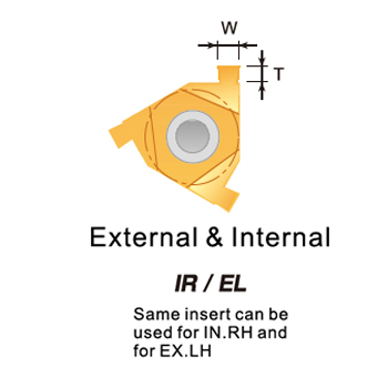 svart tools,Svart Hard Metal,Grooving Inserts External Internal IR/EL