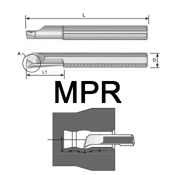 svart tools,Metallo duro nero,Profilatura e alesatura delle barre MPR con canale refrigerante