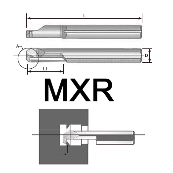 svart tools,Metallo duro nero,Barre MXR Barre-Con canale refrigerante