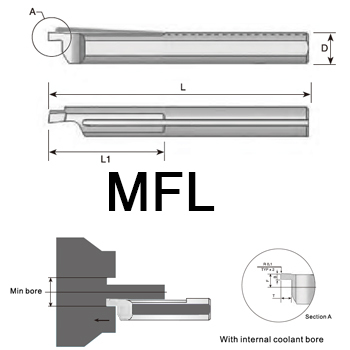 svart tools,Metallo duro nero,Barre MFL scanalate frontali con canale refrigerante