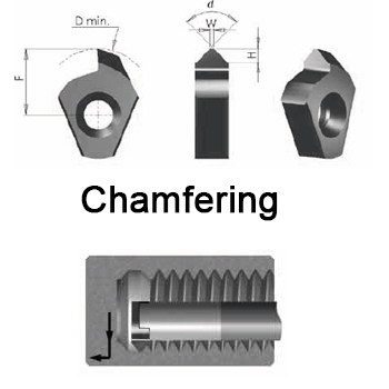 svart tools,スヴァルトハードメタル,突切りと溝入れ - 面取り