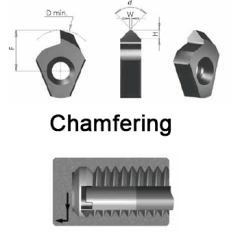 svart tools,スヴァルトハードメタル,突切りと溝入れ - 面取り
